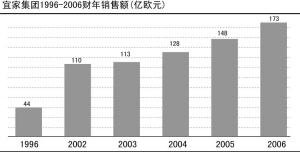 �˼ң��������M�Ļ��ġ�������ԡ�