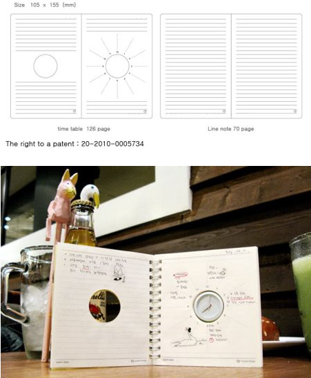 ���r(sh��)犵ĹPӛ��һ�e�ɵ�