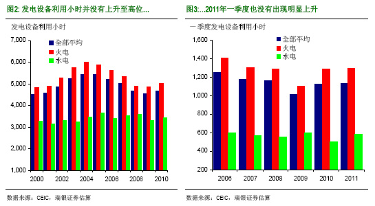 ��������ʲô�Ї��٬F늻���