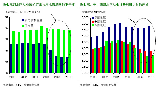 ��������ʲô�Ї��٬F늻���