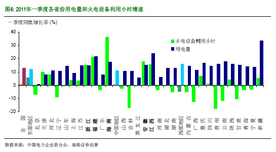 ��������ʲô�Ї��٬F늻���
