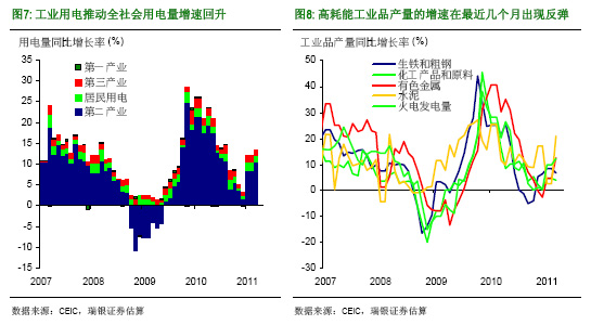 ��������ʲô�Ї��٬F늻���