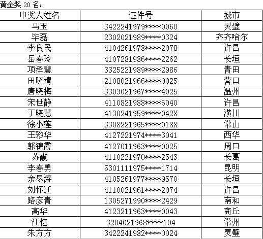 ���R����һ���������Ą�(d��ng)��