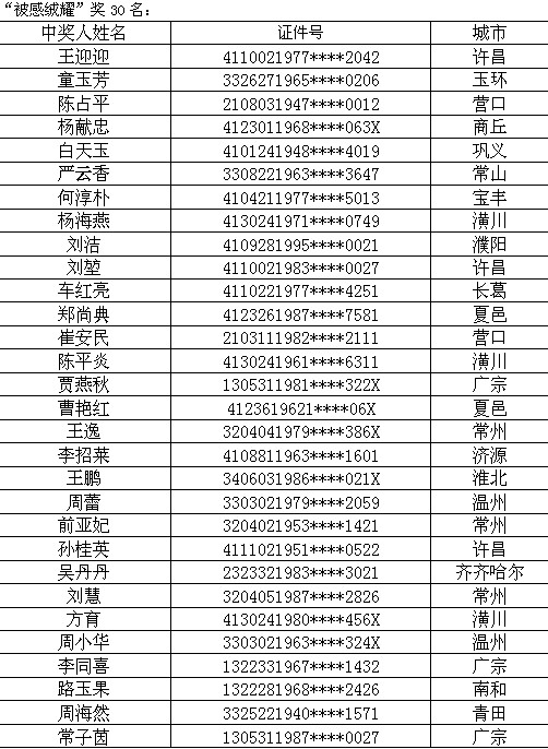 ���R����һ���������Ą�(d��ng)��