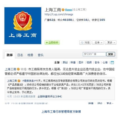 �Ϻ����_����Ҿ�����_(k��i)��133�f(w��n)Ԫ�P��