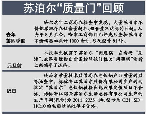 �K����3��������|(zh��)����(w��n)�}