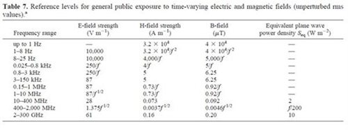 늴��L(f��ng)�Ǹ�ݗ��Ě��ֆ���