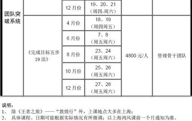 ���L(f��ng)����"���Ŀ���岽19��"��Ӗ�n