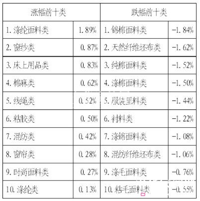 �a(ch��n)�N(xi��o)�_(k��i)ʼ���� ָ��̽�׻���