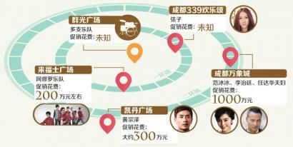 �ɶ��̈�(ch��ng)������̡�2000�f(w��n)Ո�������