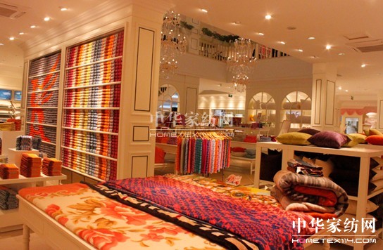 �Pʢ�Ҽ���(chu��ng  )��չʾ������ʽ�_(k��i)�^