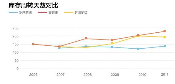 �Ҽ��I(y��)�l(f��)չ���l(shu��)���ˡ����١��I