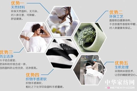 ��һ�����l���ӵ�˯��