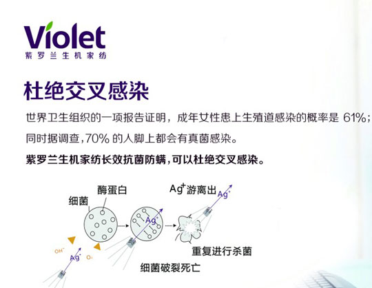 ���x(ch��ng)�����o(w��)�ײ�������ʲô�����P�Ұ�ȫ��