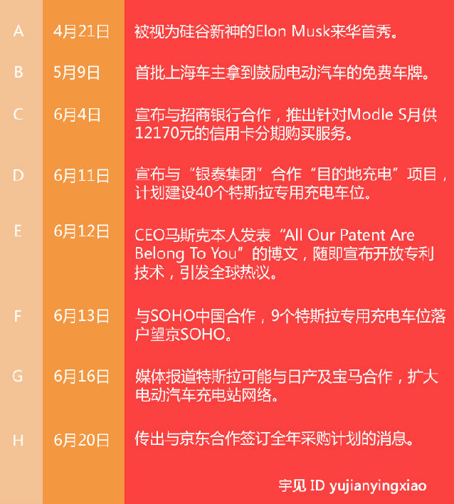 ���־��|����˹���I(y��ng)�N(xi��o)�еļ������g(sh��)