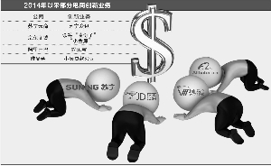 �����@Щ��̶������˽���