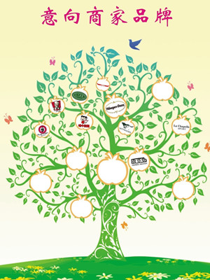 Ʒ�������(g��)��ô��