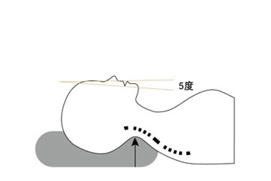 ���ē��к�˯���ļ���Ʒ�xُ����