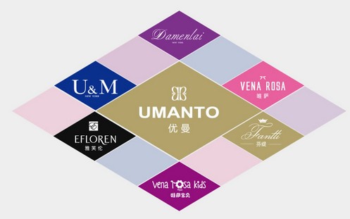 ��(y��u)���Ҽ����v����(l�� )��(l�� )����չ���O(p��ng)2O����