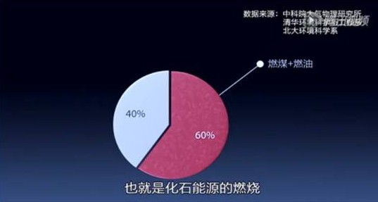 ���o���㲻��һ��(g��)���ڑ������_�m�Ҽ��c��ͬ����