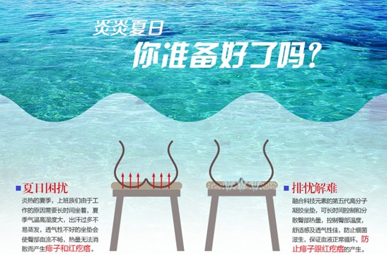 ��������HOdo�t���Ҽ����|��(l��i)����