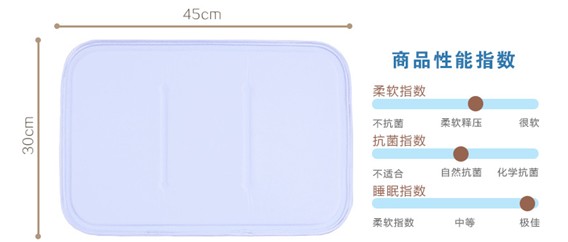 ��������HOdo�t���Ҽ����|��(l��i)����