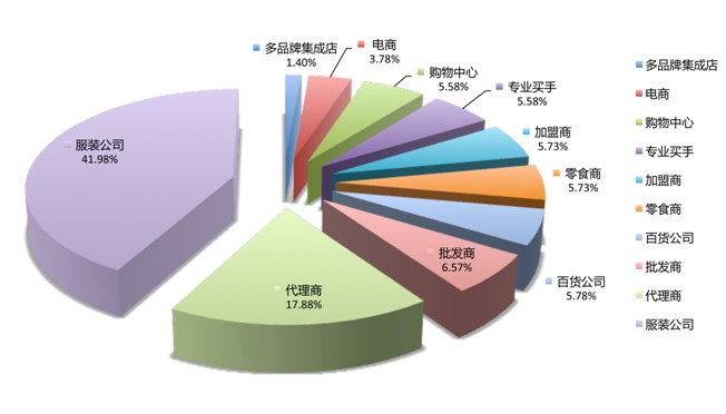 ���f(shu��)2016�����Ҽ�չ����չ��(hu�� )����(y��u)��