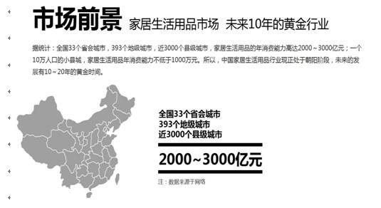 �������ώ������x�Ї��I(l��ng)�мҾ������ИI(y��)�F�څ��