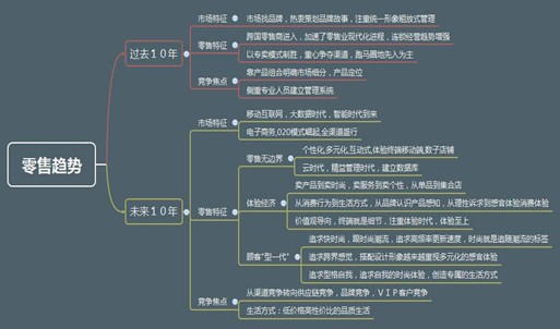 �������ώ������x�Ї��I(l��ng)�мҾ������ИI(y��)�F�څ��