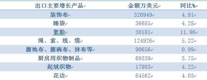 2015��Ҽ��ИI(y��)������r