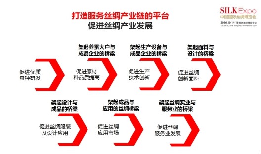 �z����(hu�� )���](m��i)�д��(d��ng)���������@��(d��ng)��