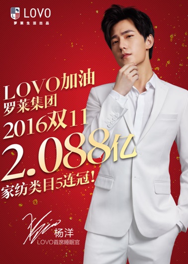 �_�R��������LOVO�s(li��n)���B����ͻ��2�|�N(xi��o)��