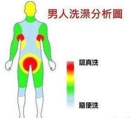 ��ԡ���һ��һ������һԡһ������