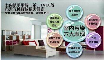 PM2.5�����ĕr(sh��)�����_�m�Ҽ����C�Ƽ�׌����ɭ��������