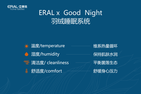 ���R���Ҽ��l(f��)������q˯��ϵ�y�����콡��˯���˜�