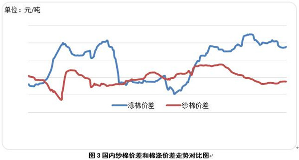 ���H�ރr(ji��)�ل�(chu��ng  )�µ��½��޹��oڅ�o