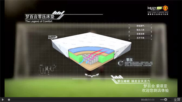 Mlily��(m��ng)�ٺϵ����ҕ������ȫ���㉺˯��