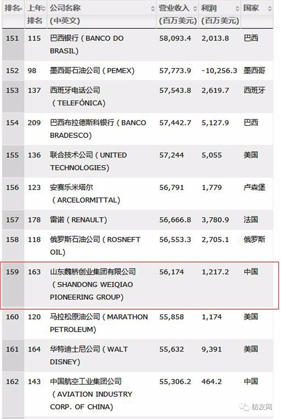 2017��ؔ����500��������κ���B�m���ꏊ��������������F�״��ϰ���