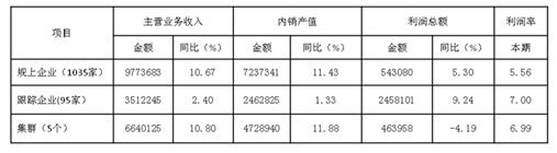 2017��1-8�¼Ҽ��ИI(y��)�\�иśr