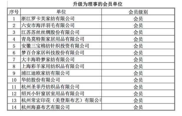 �����������¼Ҽ�����(li��n)�W(w��ng)�_(k��i)��������