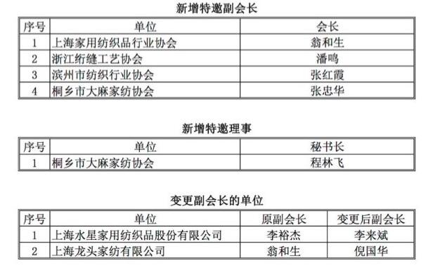 �����������¼Ҽ�����(li��n)�W(w��ng)�_(k��i)��������