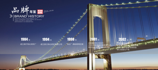 ���ļҾӣ�30��Ҽ���ˇ��·�τ�(chu��ng  )�°l(f��)չ�������ɞ�Ҿ��ИI(y��)�I(l��ng)����