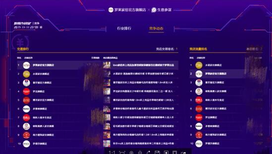 �_�R��˾�٬F����֮�L(f��ng)��6�����ɹ�����2.56�|