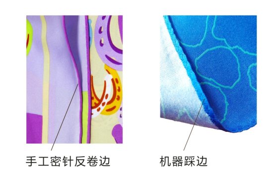 ͬ���ǽz�����W�_���{ʲô���f(shu��)������(��i)�R����