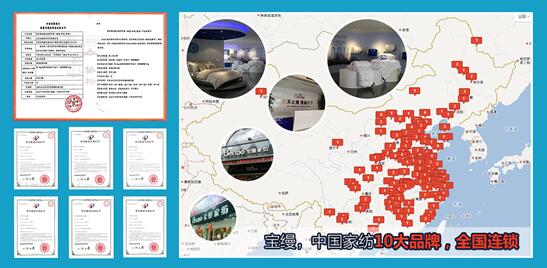 ���z���F�s�@���Ї������ۄ�(chu��ng  )���̘I(y��)ģʽ���������Ї��������Mԇ�ʾ�����ء�