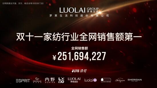 �Q���pʮһ���_�R����s�@�Ҽ��ИI(y��)ȫ�W(w��ng)�N(xi��o)���~��һ