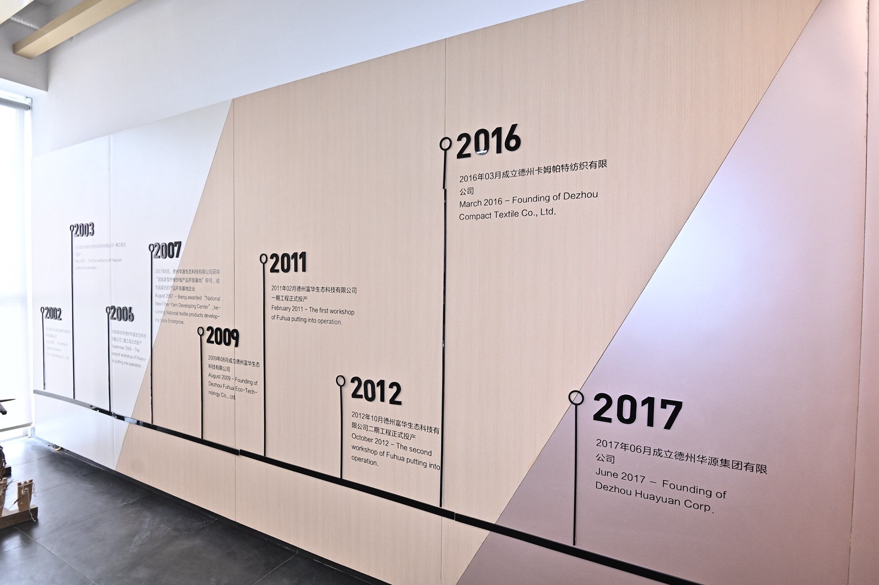 ����������Ʒ�����A(y��ng)δ��(l��i)--���AԴý�w���ƾ��ס����(d��ng)�A�M(m��n)�e��