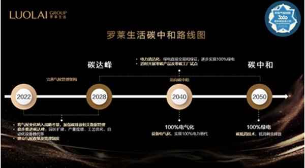 �_�R����l(f��)��̼�к�Ը�����ԾGɫ���I(l��ng)�Ҽ��ИI(y��)�ɳ��m�l(f��)չ