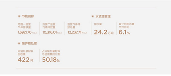 �_�R����l(f��)��̼�к�Ը�����ԾGɫ���I(l��ng)�Ҽ��ИI(y��)�ɳ��m�l(f��)չ