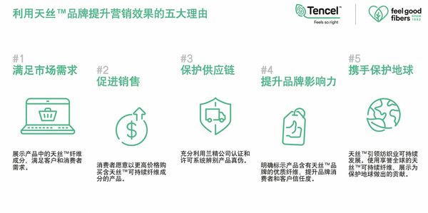 �ǳ��Z���������o���m����Ʒ�Ʊ��o�z�y��ȫ����ھ�(xi��n)